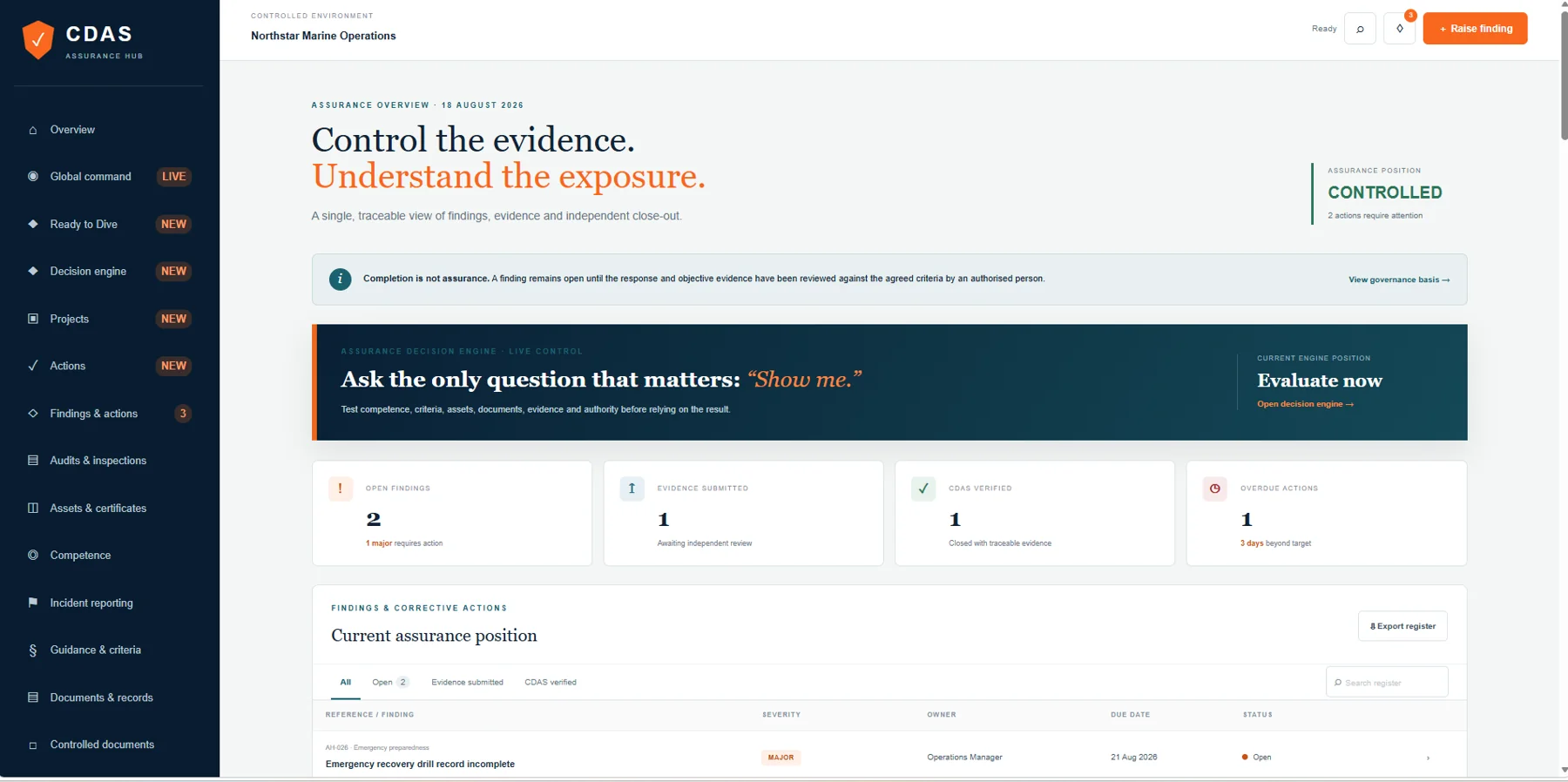 CDAS Assurance Hub overview showing evidence, findings and actions